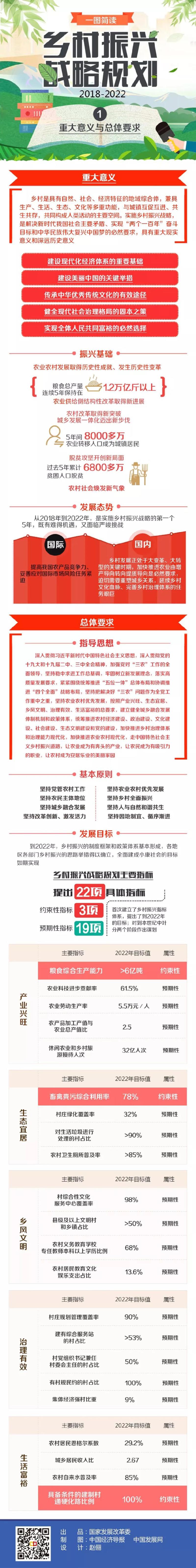 1乡村振兴太.jpg