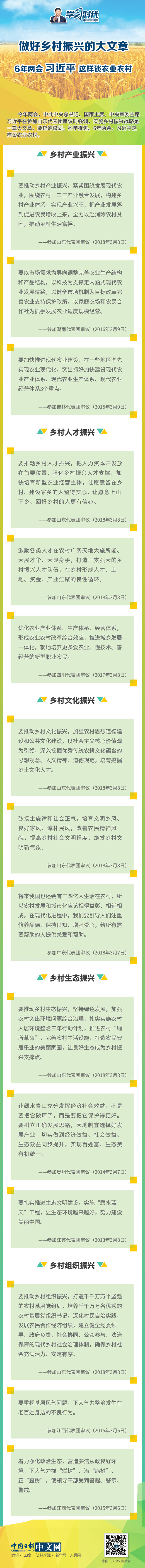 6年两会习近平这样谈农业农村.jpg