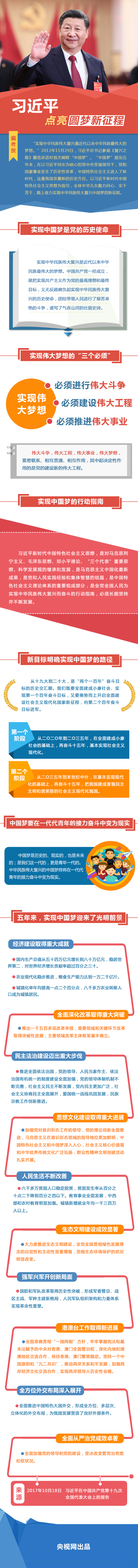 图解：习近平点亮圆梦新征程.jpg