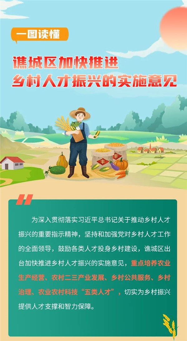 政策图解：关于印发《关于加快推进乡村人才振兴的实施意见》的通知.jpg